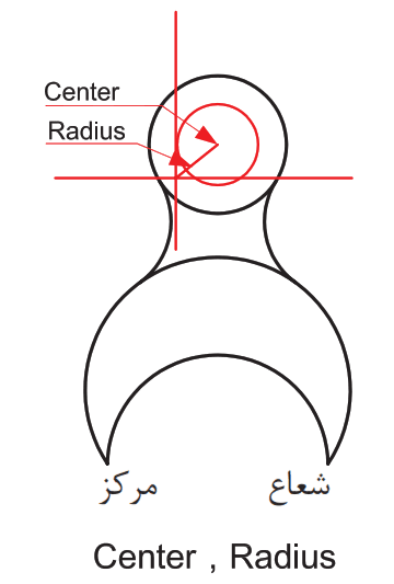 دستور circle در اتوکد