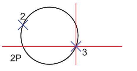 کشیدن دایره در اتوکد