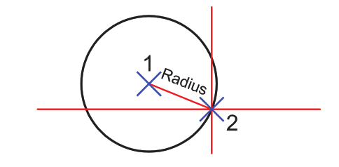 ترسیم دایره با استفاده از شعاع