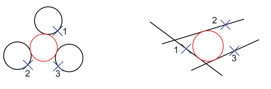 رسم دایره با مختصات در اتوکد