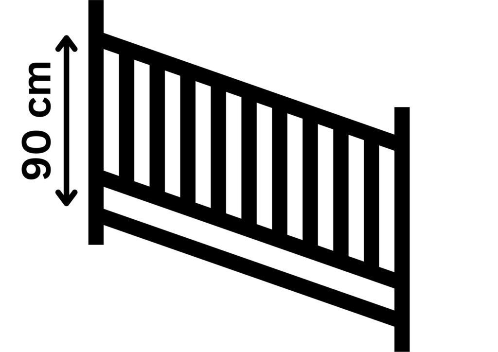 جان پناه برای سطوح شیب دار