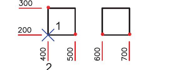درج مختصات نقاط با دستور Ordinate
