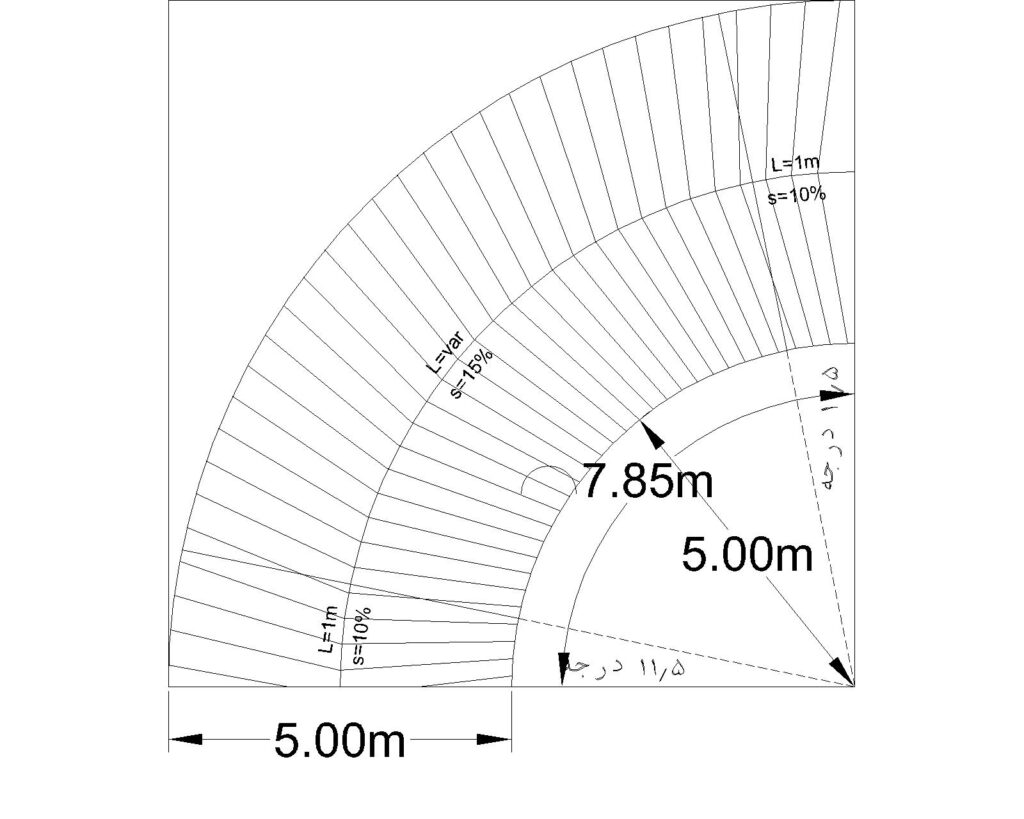 طول رمپ منحنی به عرض 5 متر