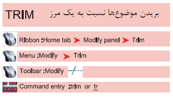 نحوه استفاده از Trim در اتوکد