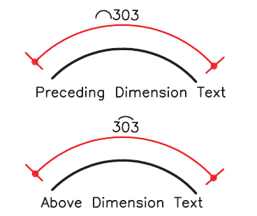 Arc Length Symbol