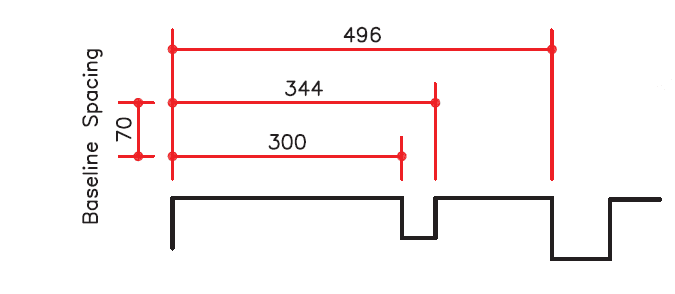 Baseline spacing