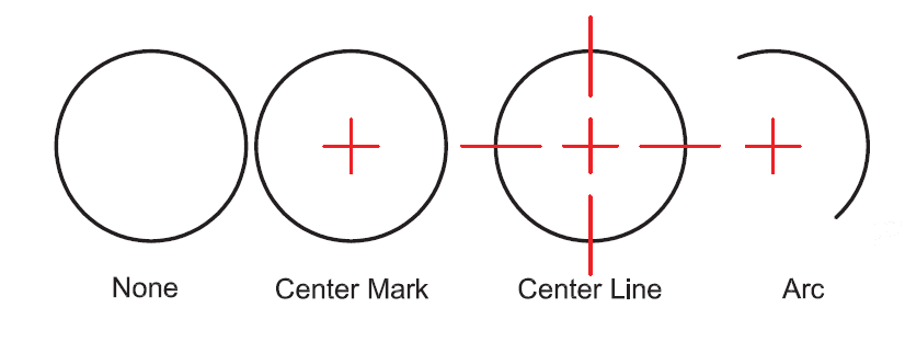 Center Marks