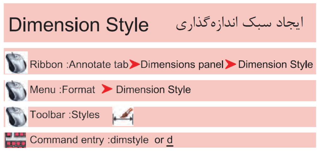 تنظیمات اندازه گذاری در اتوکد