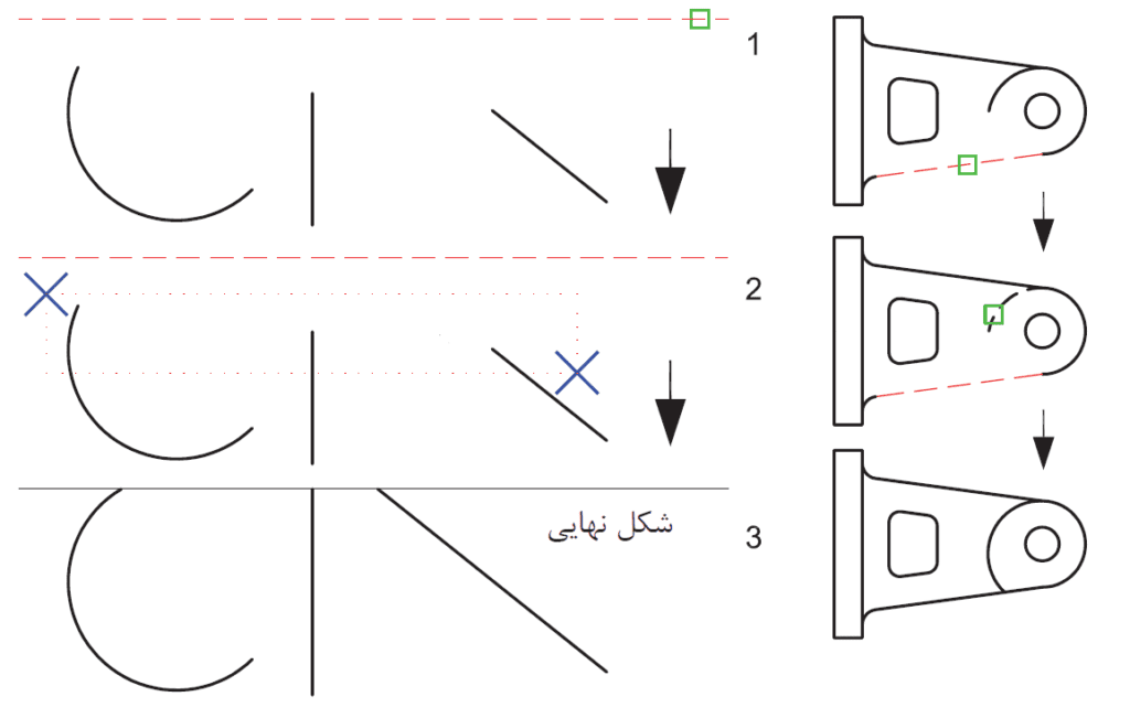 آموزش ویدیویی Extend