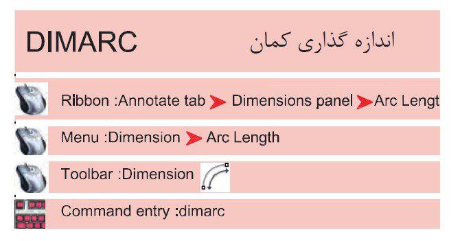 اندازه گذاری کمان در اتوکد