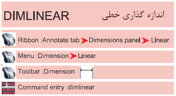 اندازه گذاری خطوط صاف در اتوکد