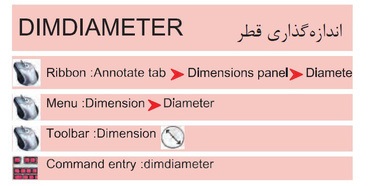Measuring diameter in AutoCAD