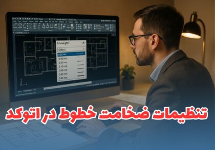 Line thickness settings in AutoCAD